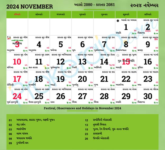 Gujarati Calendar 2024 with Tithi Vikram Samvat 2080 Face of Gujarat